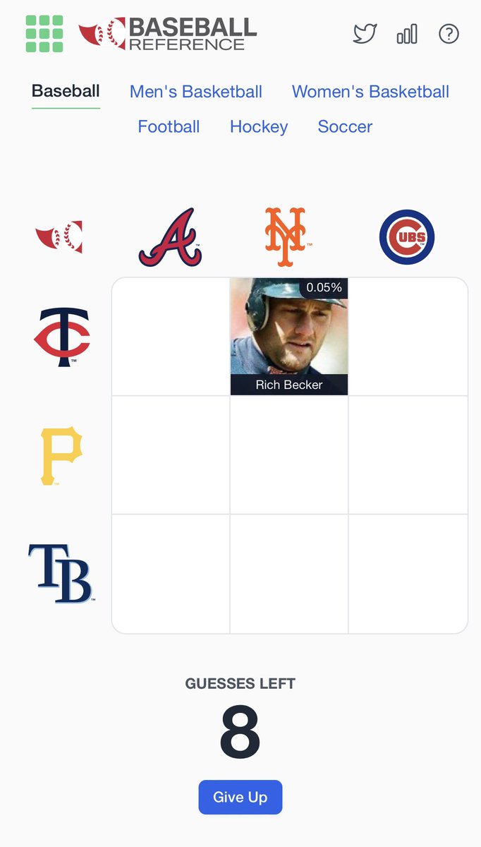 TWags15's tweet photo. Opened today’s #immaculategrid and saw I needed a guy who played in the bigs for both the Twins and Mets. Just so happens a former @awhsbaseball teammate checks both boxes. #Classof90 #RollOn https://t.co/jD8959QF5Z