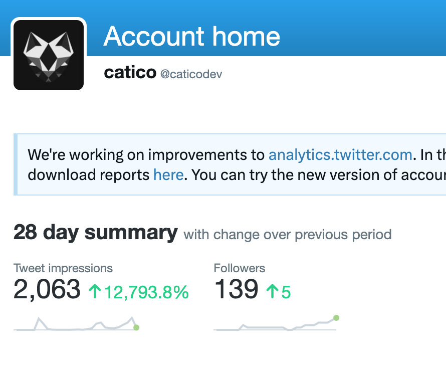 caticodev tweet picture