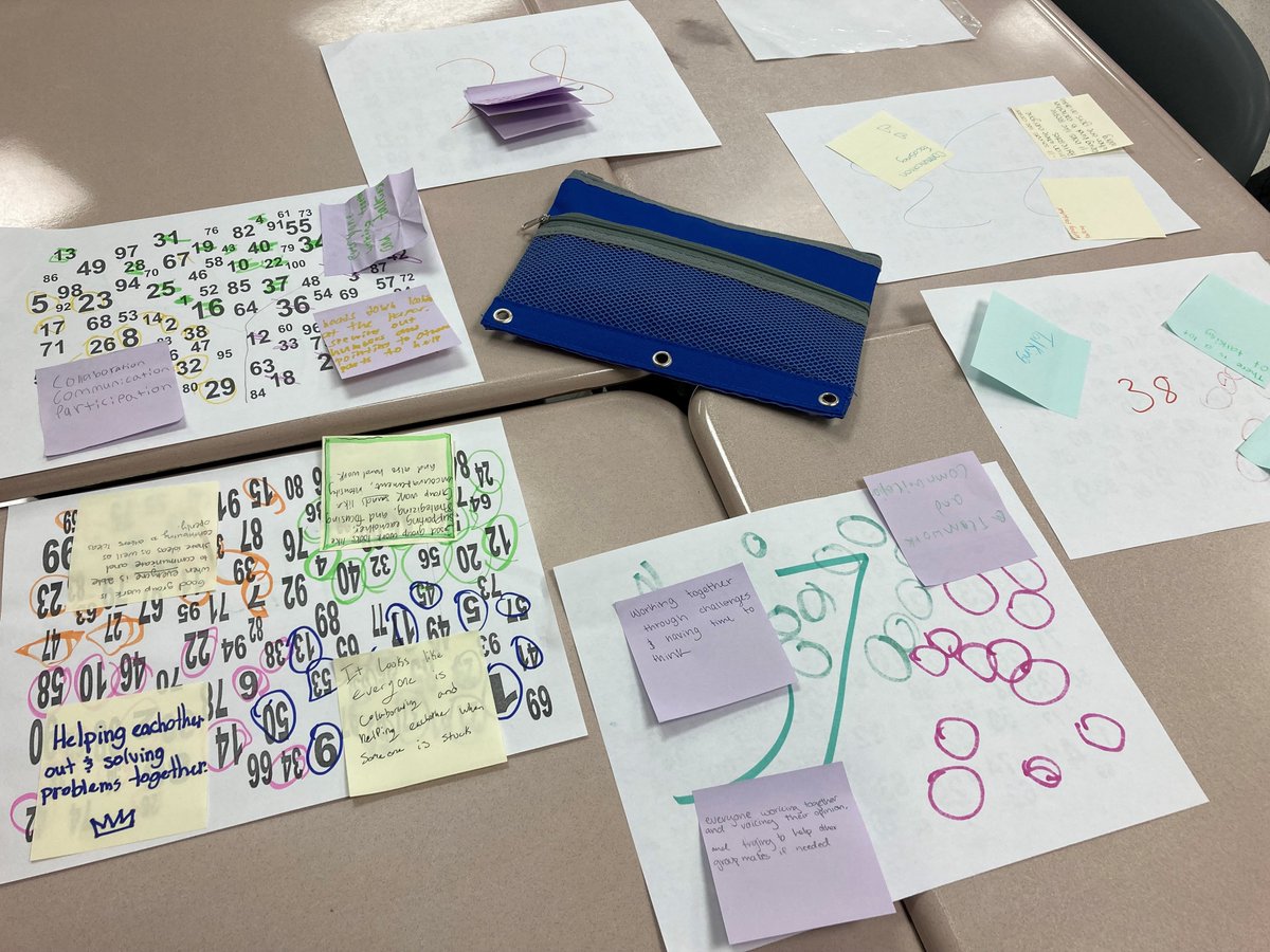 Heather Herrmann (@mrsherrmannmath) on Twitter photo Mrs. Polinski set a great tone for the year by having students complete the 100 Numbers task in groups, write individual reflections on what group work looks and sounds like in math, and share out in small and whole groups on the first day of class! <a href="/RoarPride/">Heritage High School</a> @LCPS_Math #MTBoS Mrs. Polinski set a great tone for the year by having students complete the 100 Numbers task in groups, write individual reflections on what group work looks and sounds like in math, and share out in small and whole groups on the first day of class! <a href="/RoarPride/">Heritage High School</a> @LCPS_Math #MTBoS