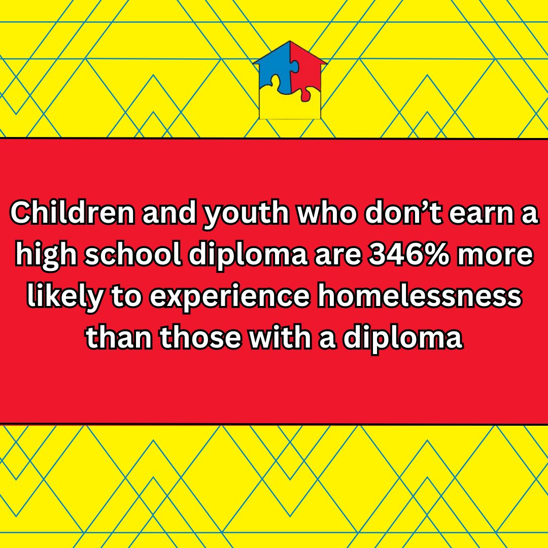 FamilyConnectAL's tweet photo. Did you know?... For information about our services, visit our website at https://t.co/Iu6SHzWPcU
#runaway #runaways #homeless #homelessyouth #youthshelter #alabamayouthshelter #familyconnection #familyconnectional #didyouknow #didyouknowpost #didyouknowfacts https://t.co/fJrmuvLNXD