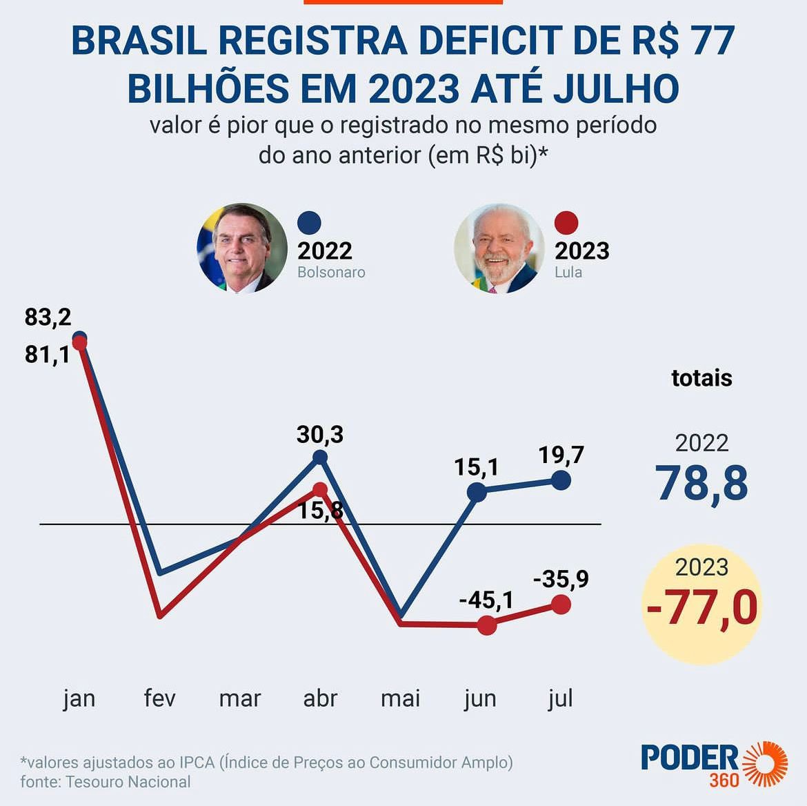 Helio Beltrão tweet media
