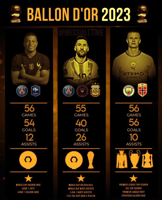Declan Rice❤️ tweet media