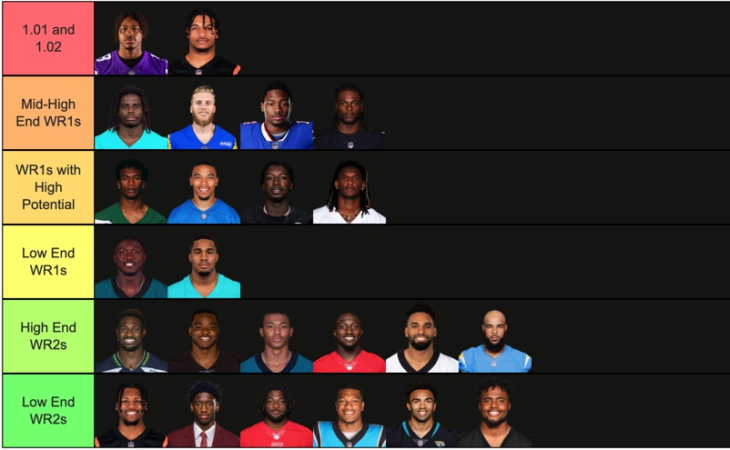Nick’s Fantasy Football tweet media