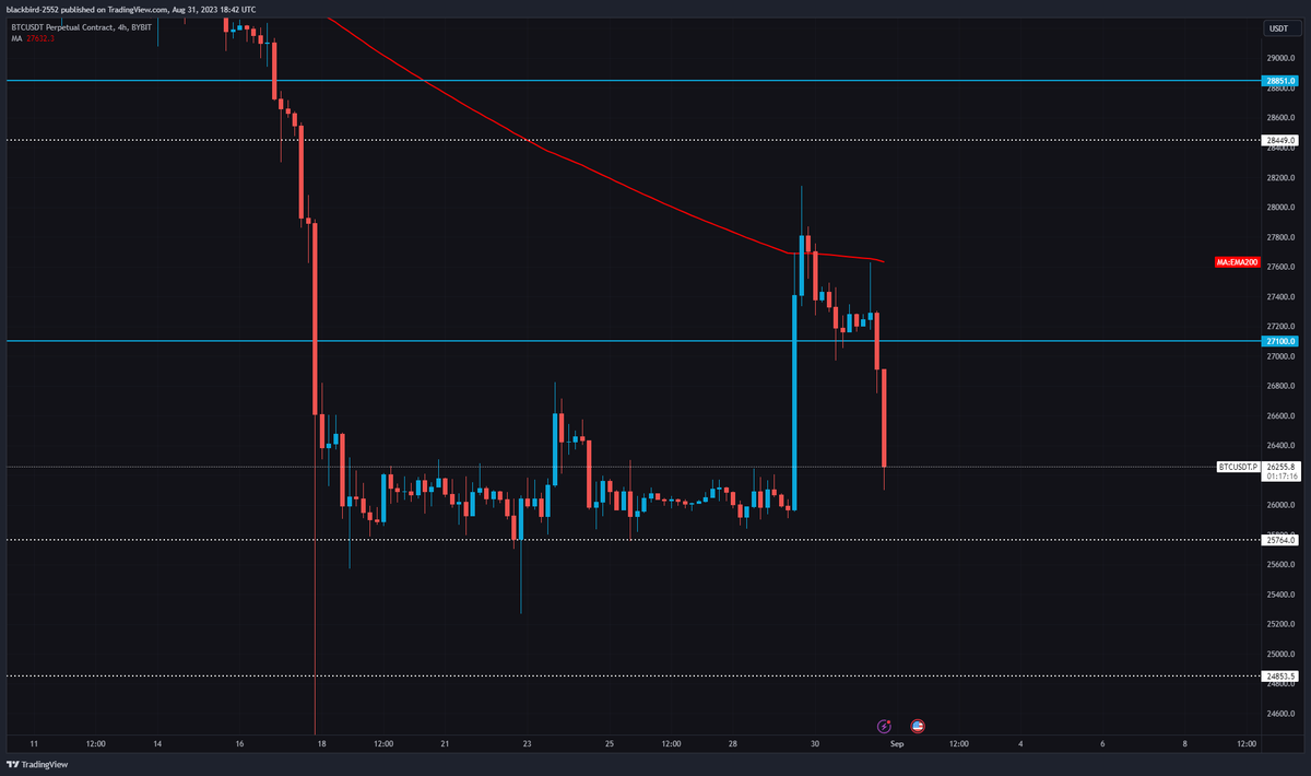 look at this PA, imagine we get ETF approval, what's your next move?