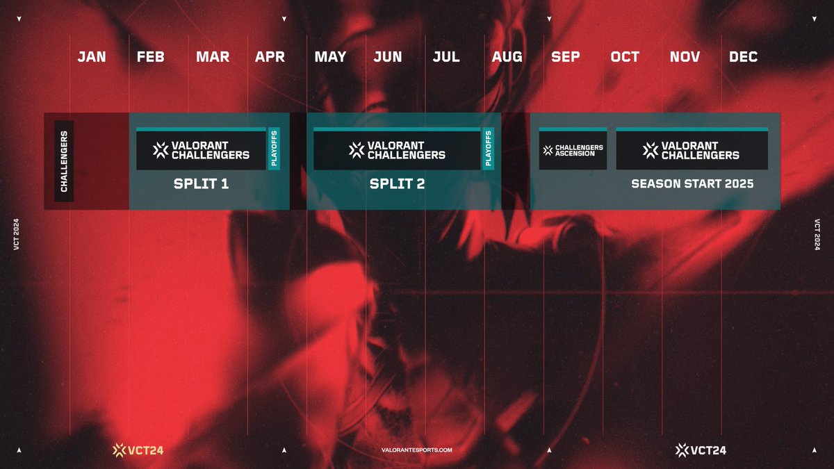 darkosek tweet media