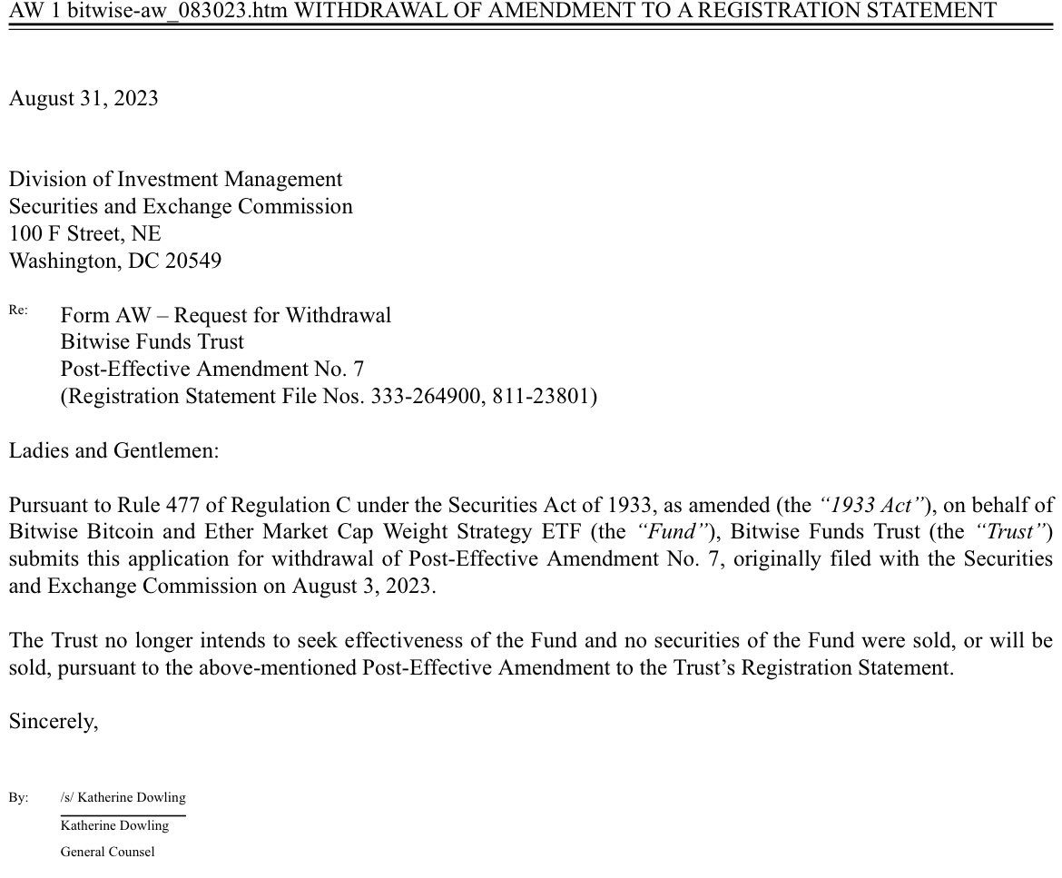 🚨NEW: @BitwiseInvest has requested to withdraw its application for a “ Bitcoin and Ether Market Cap Weight Strategy ETF” which it filed on August  3rd. The fund was designed to give investors market