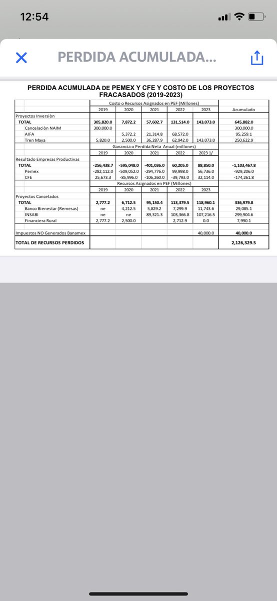 Mario Di Costanzo tweet media