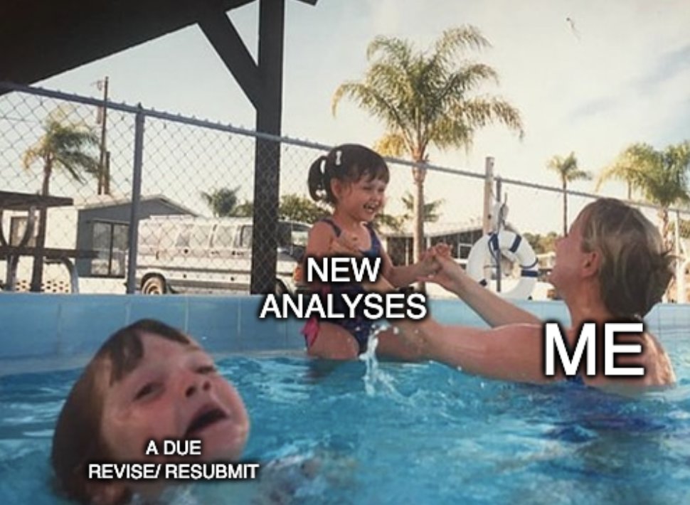 It's not just me, right? #AcademicChatter