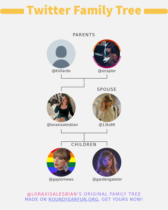 loraxisalesbian's tweet photo. 👨‍👩‍👧‍👦 My Twitter Family:
👫 Parents: @KVilardo @straplor
👰 Spouse: @13ts89
👶 Children: @gaylornews @gardengatelor

➡️ https://t.co/F9croCZTg7 https://t.co/MRwDZfdJMG
