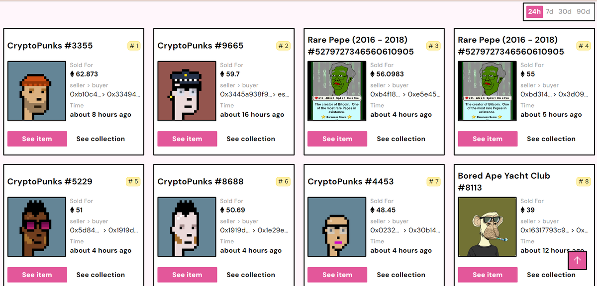 nftpricefloor's tweet image. Amazing to see two @EmblemVault Nakamoto Cards among the top sales of the last 24h

The floor price of the Rare Pepes genesis card now sits at 65 ETH 📈