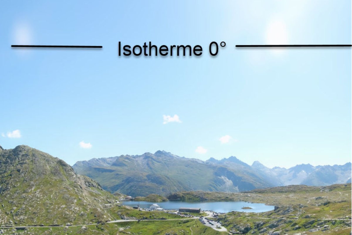 meteosuisse's tweet photo. Nouvelle #surchauffe en vue avec un dôme de #hautepression qui va s'installer sur les Alpes entre dimanche et lundi. Les #températures jusqu'à haute altitude pourraient atteindre des valeurs record, notamment mardi. Plus d'infos dans le #blogmeteosuisse : https://t.co/EVmeoCdvnG https://t.co/ngZDGLpjS8