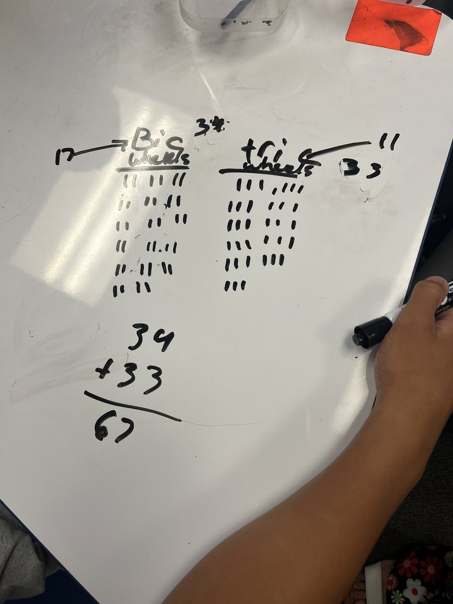 MrsRamirezMath tweet picture