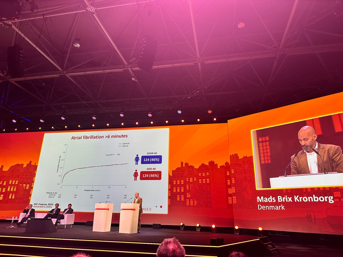 MHJParkFrausing's tweet photo. With some delay…

DANPACE II presented @ESC23 by my colleague, mentor and friend @KronborgMB.

Minimized atrial pacing in patients with SND did NOT increase the incidence of atrial fibrillation!

https://t.co/sqR49izwJF

@escardio https://t.co/dH6fBVMhgV