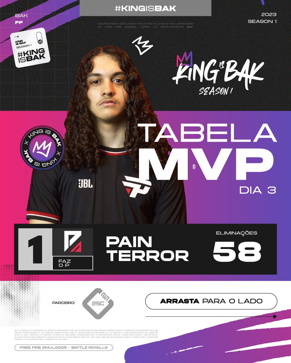 King is Bak tweet media