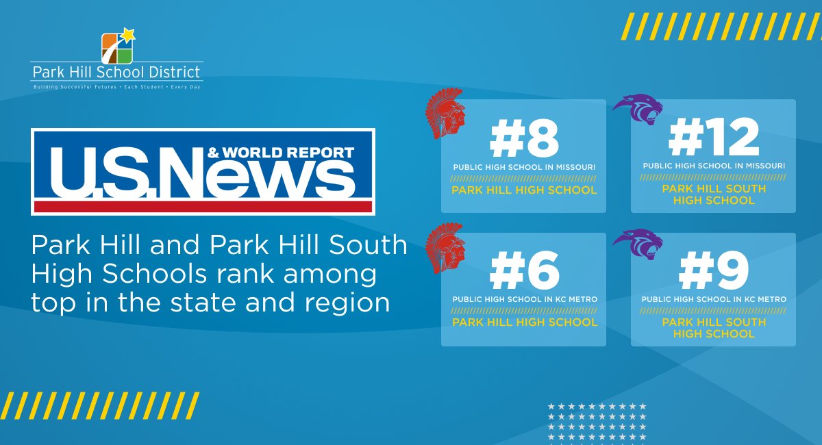 U.S. News &amp; World Report ranks <a href="/WeAreParkhill/">WeAreParkHill</a> and <a href="/ParkHillSouthHS/">Park Hill South H.S.</a> among the top in the state and region! #ParkHillProud