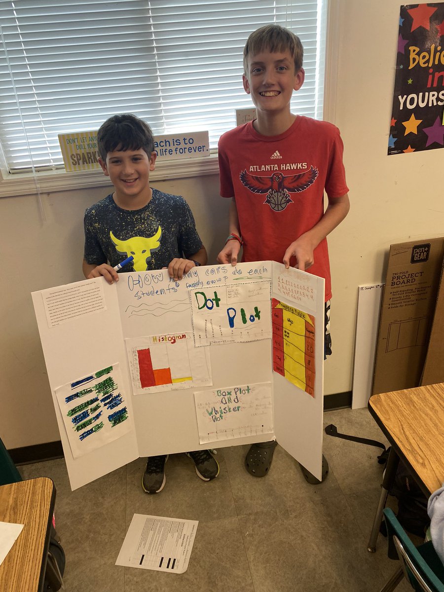 MrsJohnsonCMS's tweet photo. Creating our own Statistical Questions and becoming #PBL Masters in Statistics @CreeklandMS @CherokeeSchools #STEMeducation https://t.co/AkLzl7HSaG