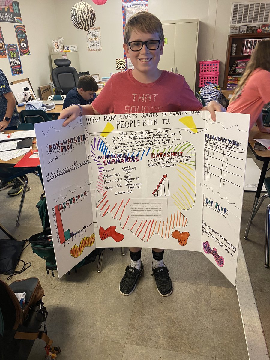 MrsJohnsonCMS's tweet photo. Creating our own Statistical Questions and becoming #PBL Masters in Statistics @CreeklandMS @CherokeeSchools #STEMeducation https://t.co/AkLzl7HSaG