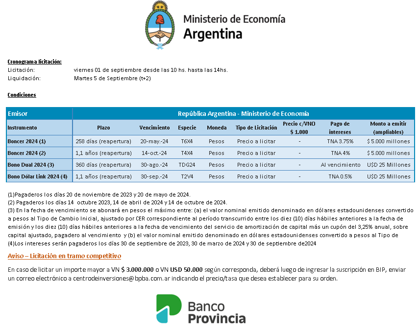 CdeInversiones's tweet photo. 📣#Mañana Llamado a Licitación de Letras del Tesoro Nacional 🇦🇷
🗓️1 de septiembre de 2023
🕙10 a 14 hs
🧑💻Por BIP
#Licitaciones #Bonos #Mecon #BPBA
Características de los instrumentos a continuación 👇 https://t.co/IWsRvhibAp