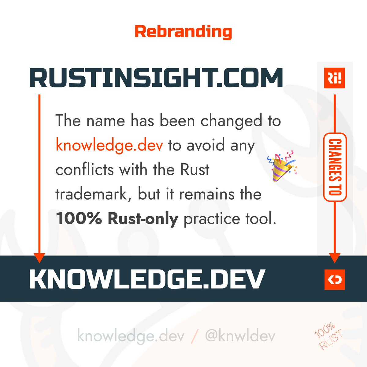 knwldev's tweet photo. Rebranding: https://t.co/TwoIqn82G0 -> https://t.co/brQ8epcu5E https://t.co/9cPuxzr5ta