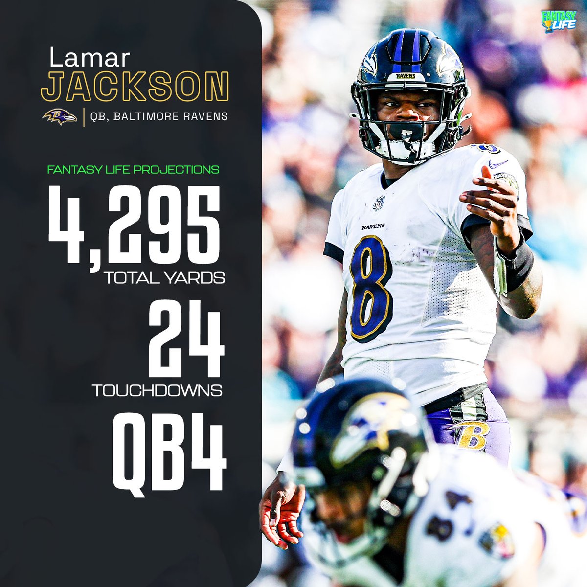 Watch out for Lamar Jackson 😤