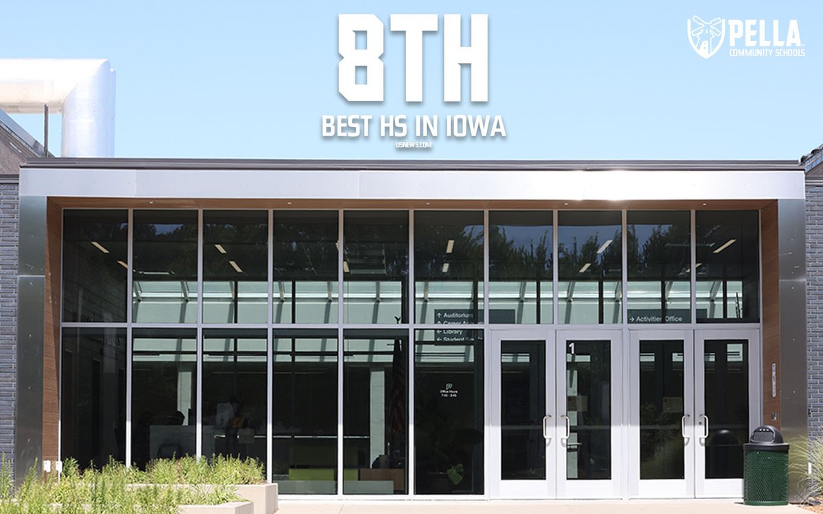 PellaSchools's tweet photo. Congratulations to Pella High School for being named the 8th best high school in Iowa by US News and World Report!  https://t.co/GMeNnOXTnd https://t.co/Oq2pICqe0J