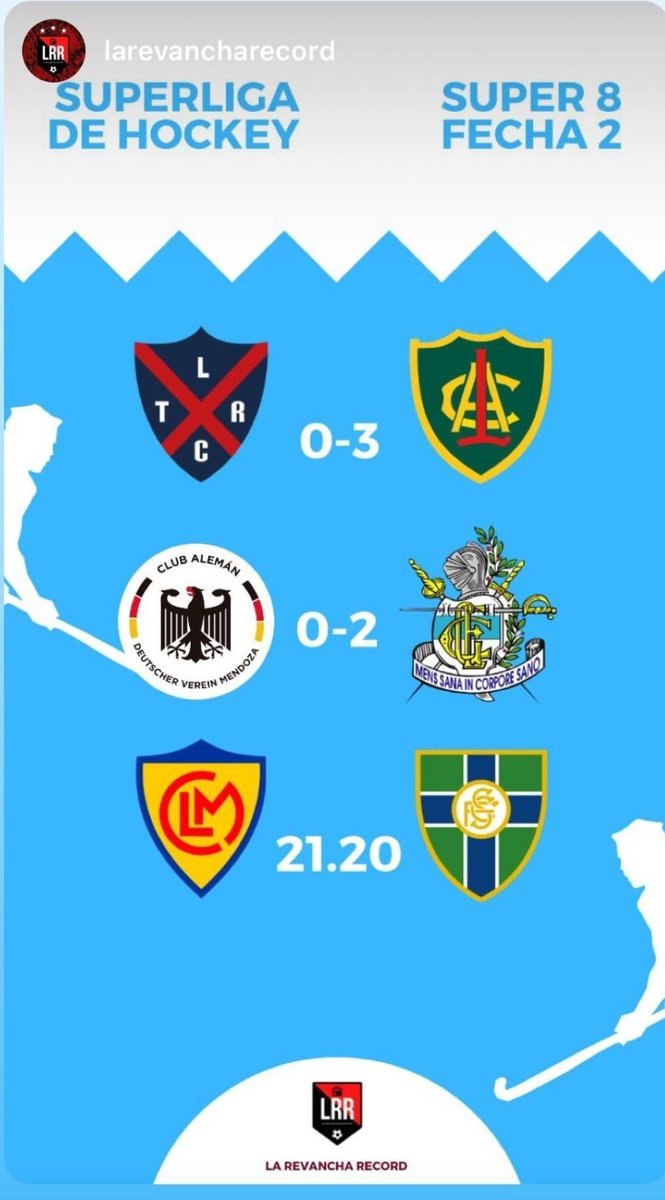Club Murialdo Hockey sobre Césped (@hockeymurialdo) on Twitter photo 
