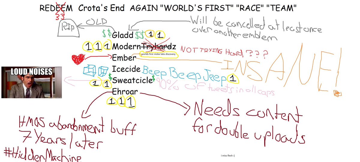 Since <a href="/joshigoods/">Josh Goodman</a> is busy