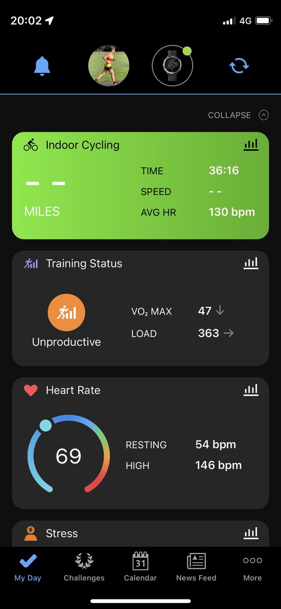 Busy day! Garmin says unproductive after spin!  #AHPsActive <a href="/WeAHPs/">WeAHPs 💙</a> <a href="/DerbyOT/">Derby OT</a>