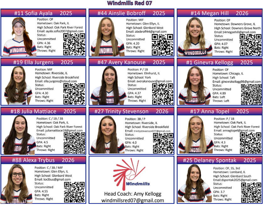 Windmills Red 07 (@windmillsred) on Twitter photo Windmills Red 07 2023-2024 Roster. Our Team β€οΈπ₯ <a href="/abobroff44/">Ainslie Bobroff β25</a> <a href="/AveryKanouse/">Avery Kanouse β25</a> <a href="/SofiaAyala114/">Sofia Ayala β25</a> <a href="/ellajurgens19/">Ella Jurgens β25</a> <a href="/juliamattiace18/">Julia Mattiace β25</a> <a href="/GKellogg2025/">Ginevra Kellogg 2025</a> <a href="/annatopel17/">Anna Topel β25</a> <a href="/TrybusAlexa/">Alexa Trybus</a> <a href="/Trinity_027/">Trinity Stevenson</a> <a href="/MeganHill14/">Megan Hill</a> <a href="/delaney_spontak/">Delaney Spontak β25</a> Windmills Red 07 2023-2024 Roster. Our Team β€οΈπ₯ <a href="/abobroff44/">Ainslie Bobroff β25</a> <a href="/AveryKanouse/">Avery Kanouse β25</a> <a href="/SofiaAyala114/">Sofia Ayala β25</a> <a href="/ellajurgens19/">Ella Jurgens β25</a> <a href="/juliamattiace18/">Julia Mattiace β25</a> <a href="/GKellogg2025/">Ginevra Kellogg 2025</a> <a href="/annatopel17/">Anna Topel β25</a> <a href="/TrybusAlexa/">Alexa Trybus</a> <a href="/Trinity_027/">Trinity Stevenson</a> <a href="/MeganHill14/">Megan Hill</a> <a href="/delaney_spontak/">Delaney Spontak β25</a>