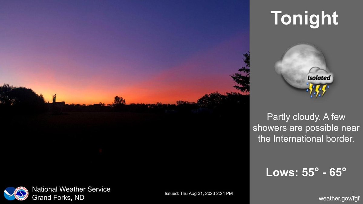 NWSGrandForks's tweet photo. Winds will decrease after sunset. A few showers with embedded rumbles of thunder are possible along the Canadian border overnight. Otherwise, partly cloudy skies will prevail.
#NDwx #MNwx https://t.co/wqPcOSi7iS