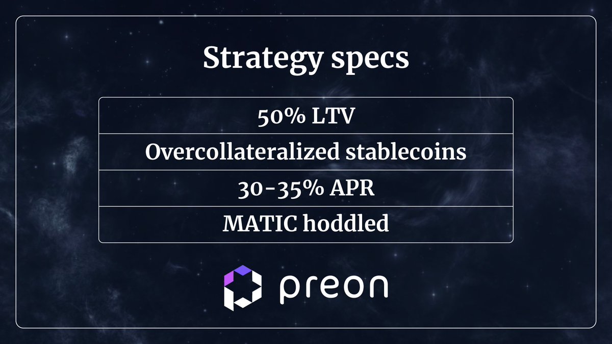 ylSIMSALA (@simsalacrypto) / Posts / X