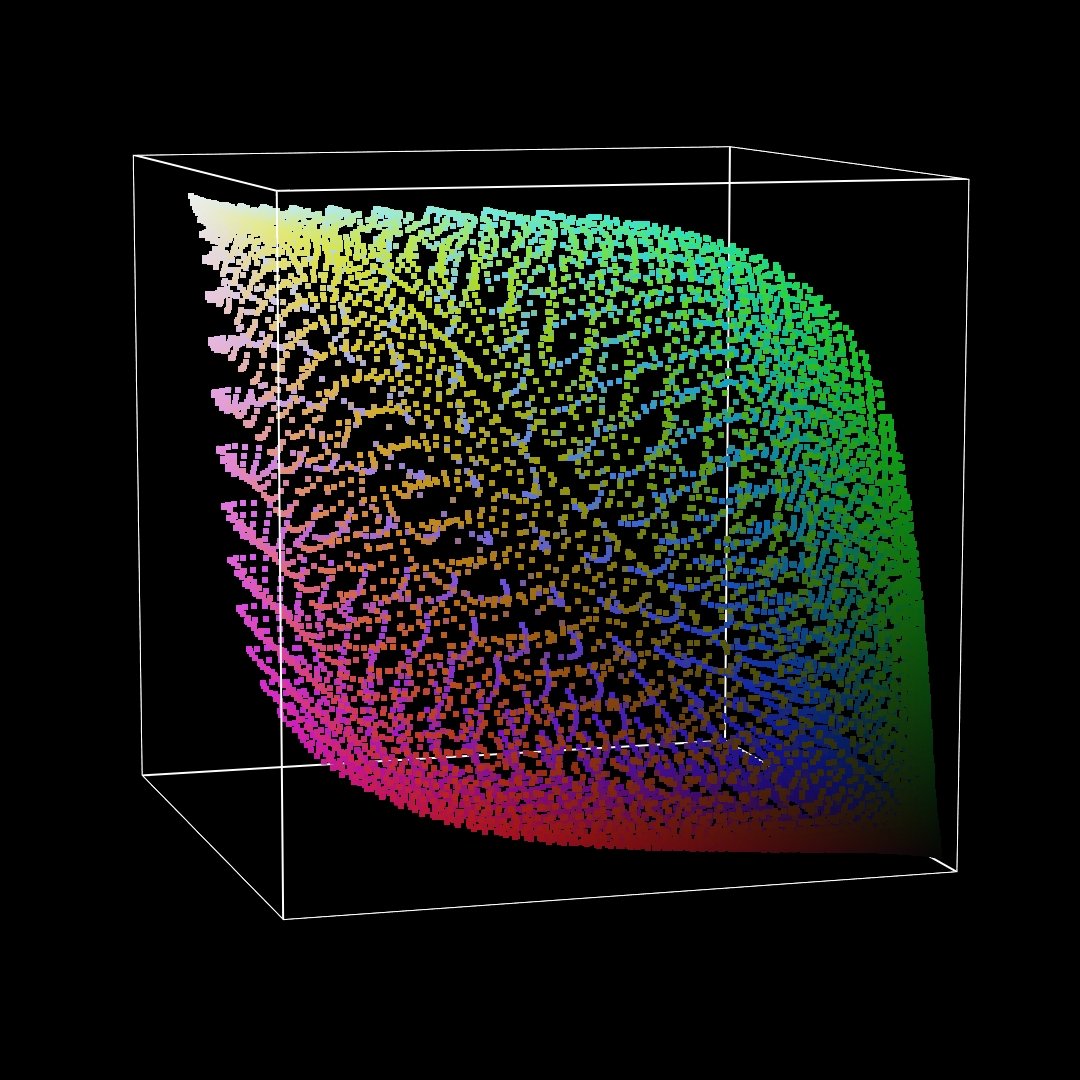 calvinsilly tweet media