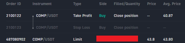 ChickenHunterx2's tweet photo. Solido #SETUP $COMP #COMP 🤑 https://t.co/lEnXZcbzuS
