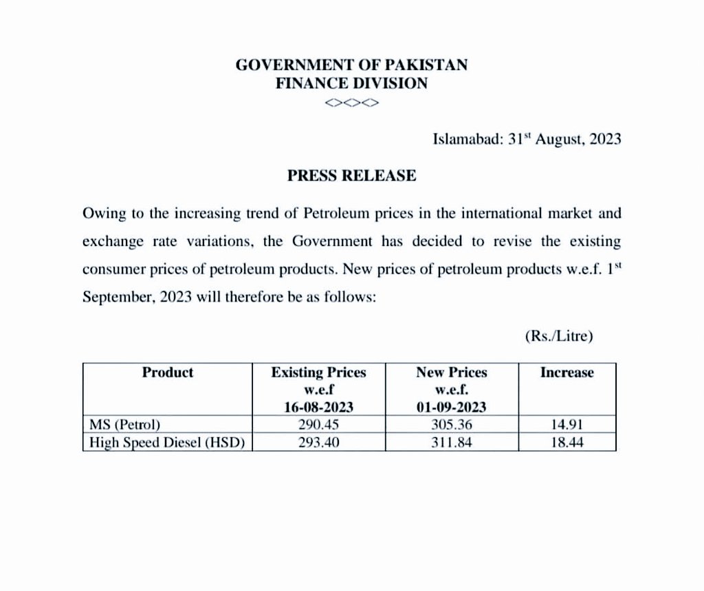 نگران حکومت کا تحفہ: 14.91 روپے اضافے کے بعد فی لیٹر پیٹرول305.36 روپے میں فروخت کی جائے گی۔

جبکہ ڈیزل 18.44روپے مہنگا، نئی قیمت 311.84 روپے ہوگئی۔

وزرات خزانہ نے نوٹیفکیشن جاری کردیا