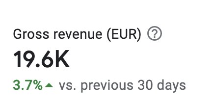 Breaking the 5-month revenue downtrend! 📈 

After months of 10-20% revenue drops, we finally witnessed growth this month. 

It might be modest, but it's a start! 
#TurningTheTide