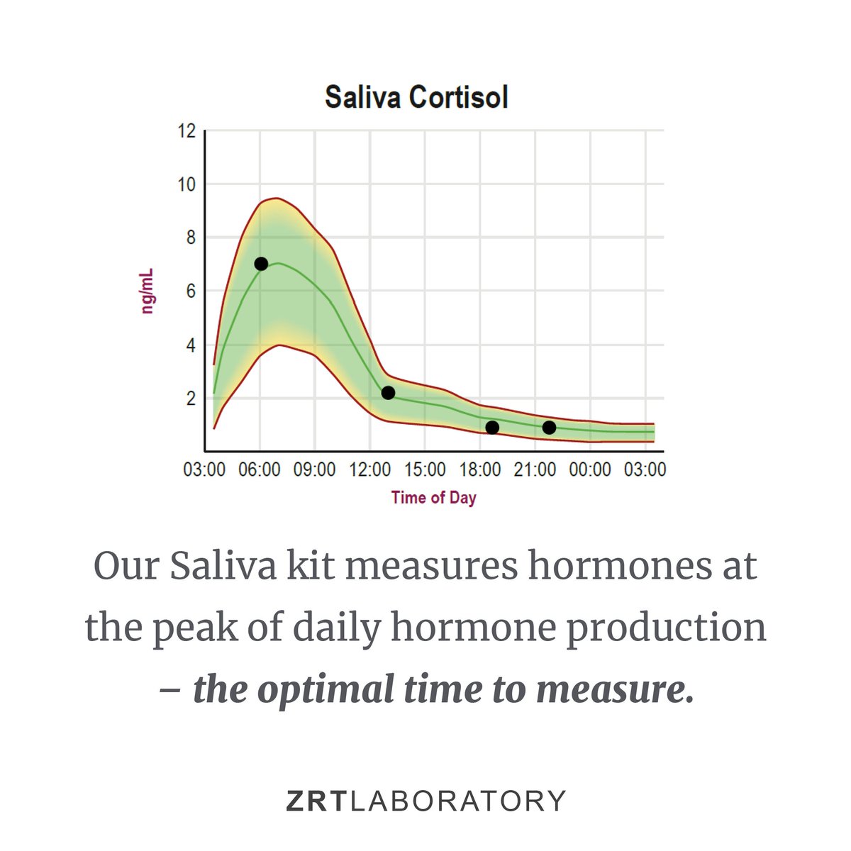 ZRTLab tweet picture