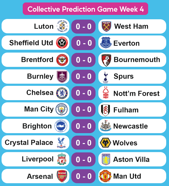 football_headz's tweet photo. 🚨It's Game Week 4!🚨

Make your predictions now!

https://t.co/sLgfjEE9JA https://t.co/SLkeA7IjMi