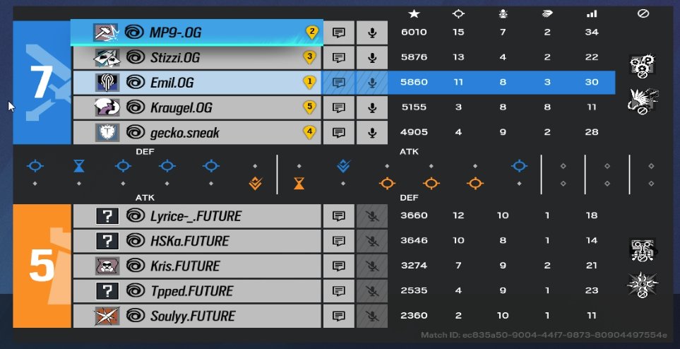 Old & Gold Esports tweet media