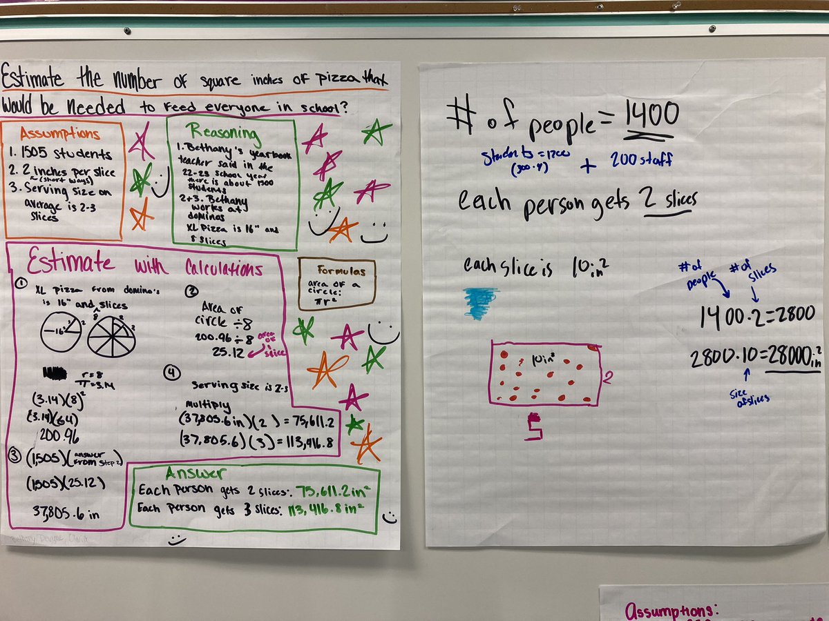 greenmathwnhs's tweet photo. MMR classes are off to a great start with problem solving! “How much pizza to feed everyone at school?” @NorthWarriorsAD @WNHS_Warriors https://t.co/4LHibpgD9f