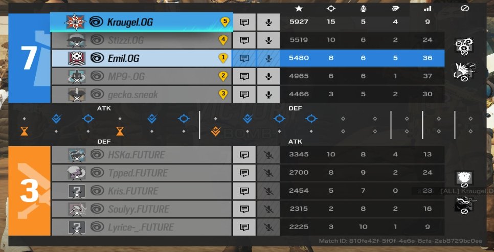 Old & Gold Esports tweet media