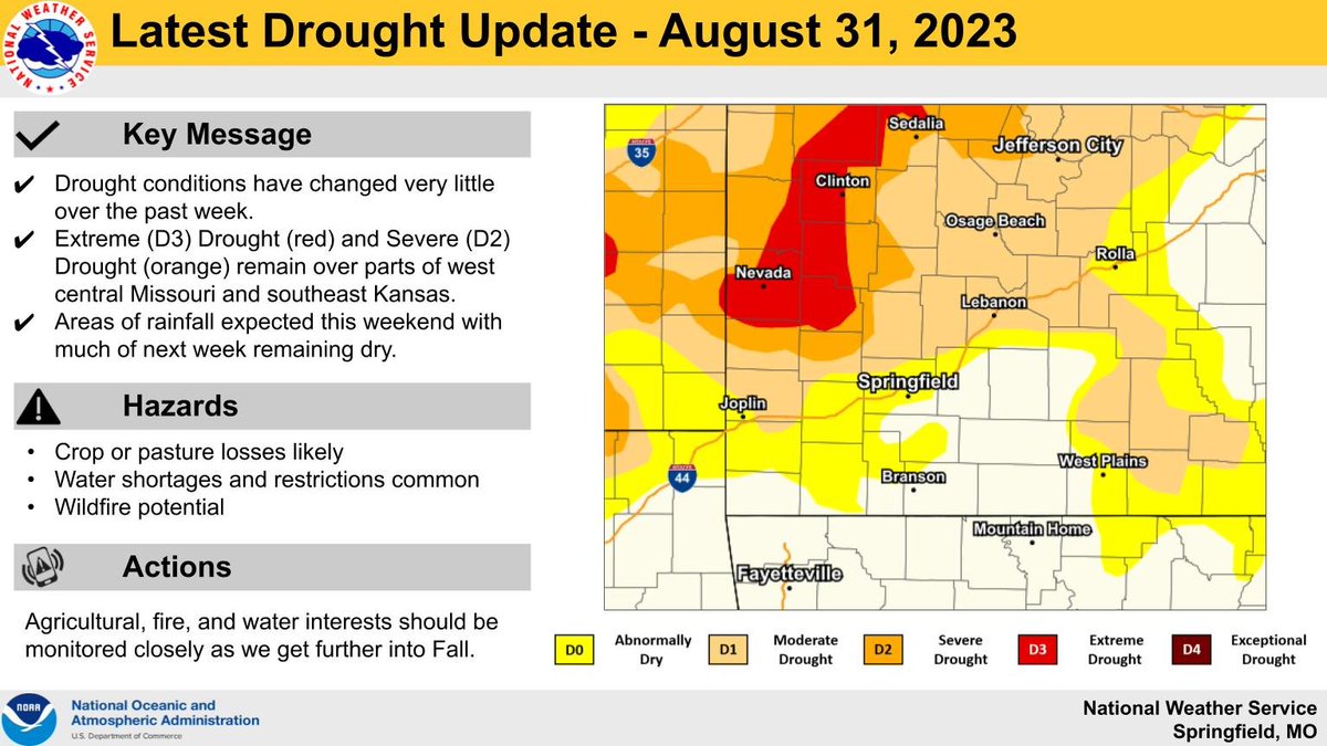 Here is the latest drought update showing very little change across the area from last week. #mowx #kswx