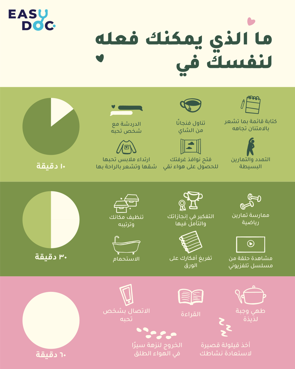 easydoc_sa's tweet photo. استثمر وقتك بحكمة!  في دقائق قليلة يمكنك الاستمتاع بفنجان من الشاي الدافئ والتفكير في الأشياء التي تشعر بالامتنان تجاهها. قم بممارسة بعض التمارين البسيطة للحفاظ على لياقتك البدنية. افتح نافذتك للحصول على هواء نقي. ارتدي ملابس تجعلك تشعر بالثقة والراحة

استمتع بوقتك واهتم بنفسك! https://t.co/DFWFGUpFUI