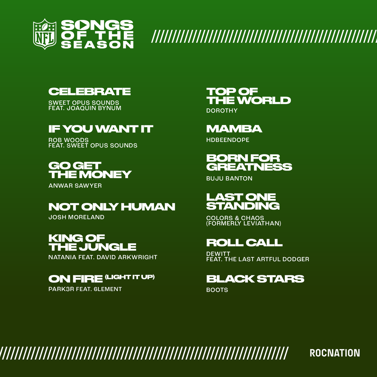 <a href="/RocNation/">Roc Nation</a> <a href="/InspireChange/">Inspire Change</a> 2023 NFL Songs of the Season official playlist NFL.COM/SOTS23 @rocnation <a href="/InspireChange/">Inspire Change</a>

@sweetopussounds #robwoods @ahnysupz @joshmorelandnow @nataniamusic #davidarkwright <a href="/iampark3r/">Park3r...🏆™️</a> <a href="/itsdorothysucka/">DOROTHY</a> @hdbeendope <a href="/bujubanton/">GargamelMusic.eth</a> #colorsandchaos #dewitt @thelastartful @b00ts