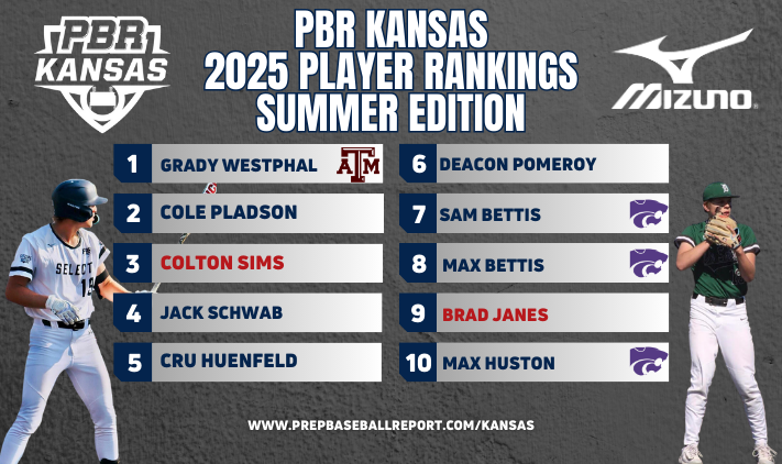 🚨Kansas Class of 2025 Rankings Update🚨 👀Check out the complete 125 player rankings with notes on some of the top risers and newcomers👇 🔗:loom.ly/zbw49f8