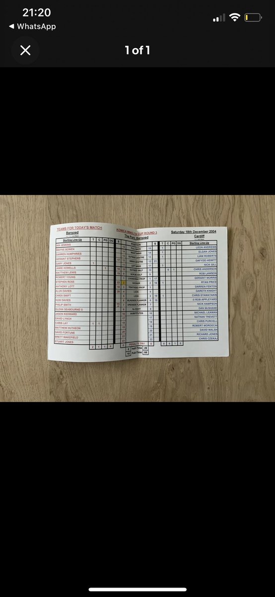 Bargoed Vets Never Beens tweet media