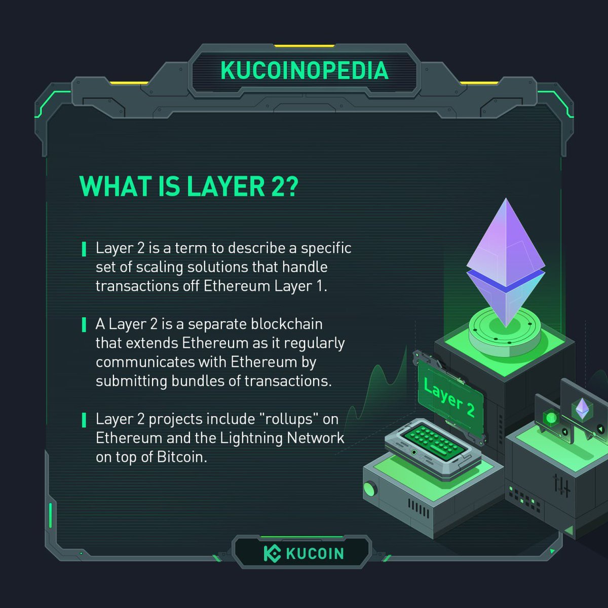KuCoinLATAM's tweet image. 📙 #KuCoinopedia: #Capa2

¡Desembalando soluciones de Capa 2 en #Ethereum para un futuro más fluido! Descubre transacciones más rápidas, comisiones más bajas y un ecosistema más sostenible.

👉 kucoin.com/learn/crypto/b…

Registrate aquí (kucoin.com/ucenter/signup…)