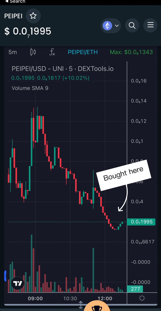 $PEIPEI is my next microgem play.

It’s a community memecoin play <100k marketcap. I just bought the dip here and anticipate an easy 10x from here.

twitter: <a href="/PeiPeiETH/">PeiPei</a>
website: peipei.lol
telegram: t.me/portalpeipei
chart: dextools.io/app/en/ether/p…