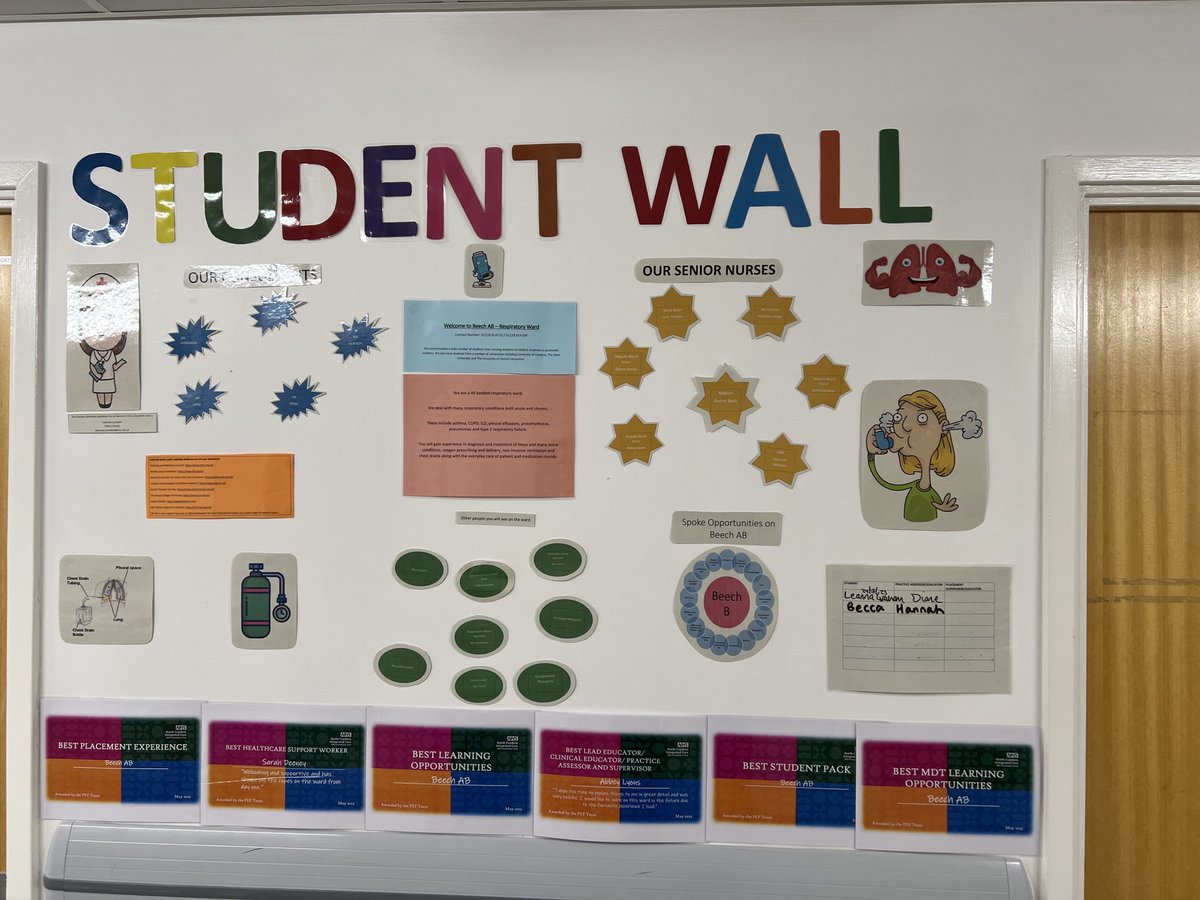 rbeck1969's tweet photo. Beech AB Respiratory Ward .. supporting our future nurses and providing information pertinent to there placement. Keep up the amazing good work. https://t.co/jhiabXzQ0E