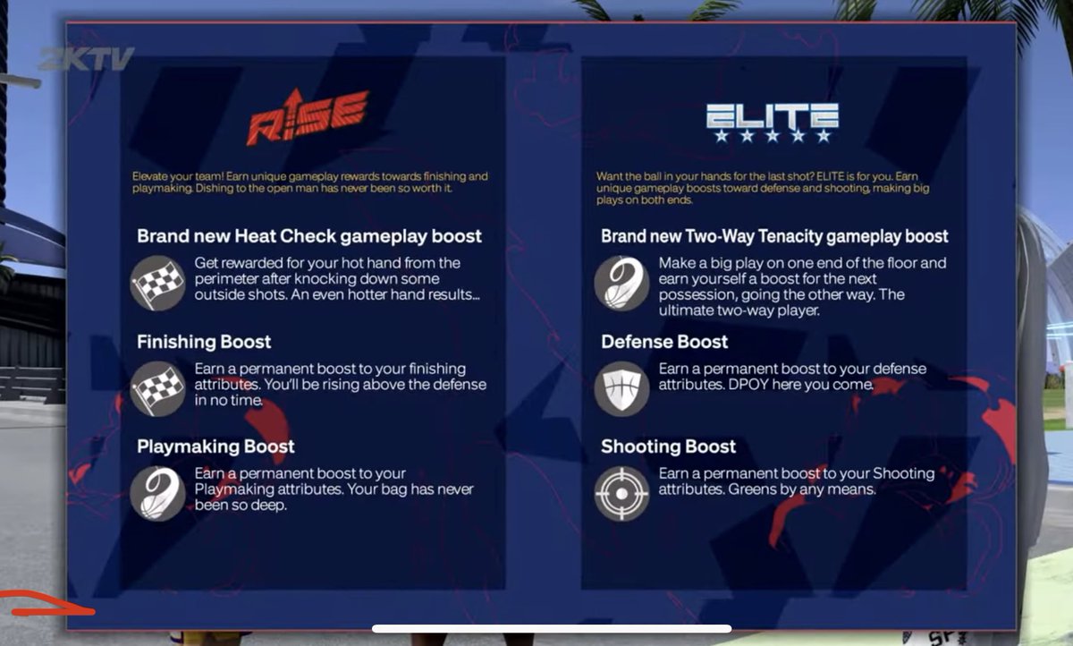 Think we going team Elite!!! What’s the moves??? #NBA2K24