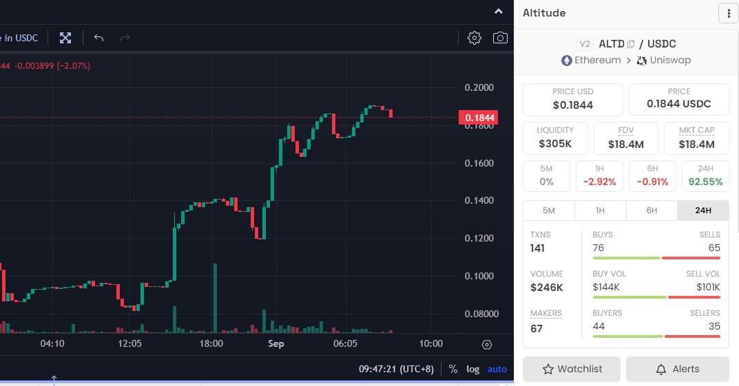 一级顾问十七 tweet media